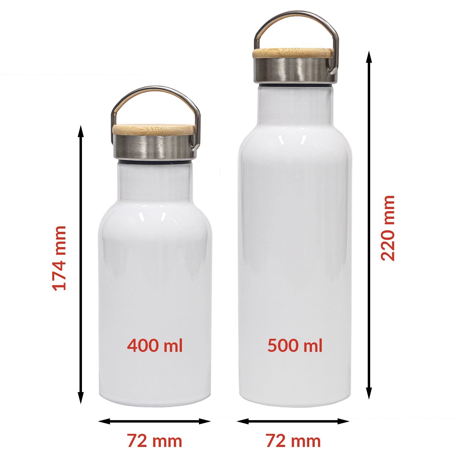 Faultier Emaille-Thermosflasche mit Wunschname