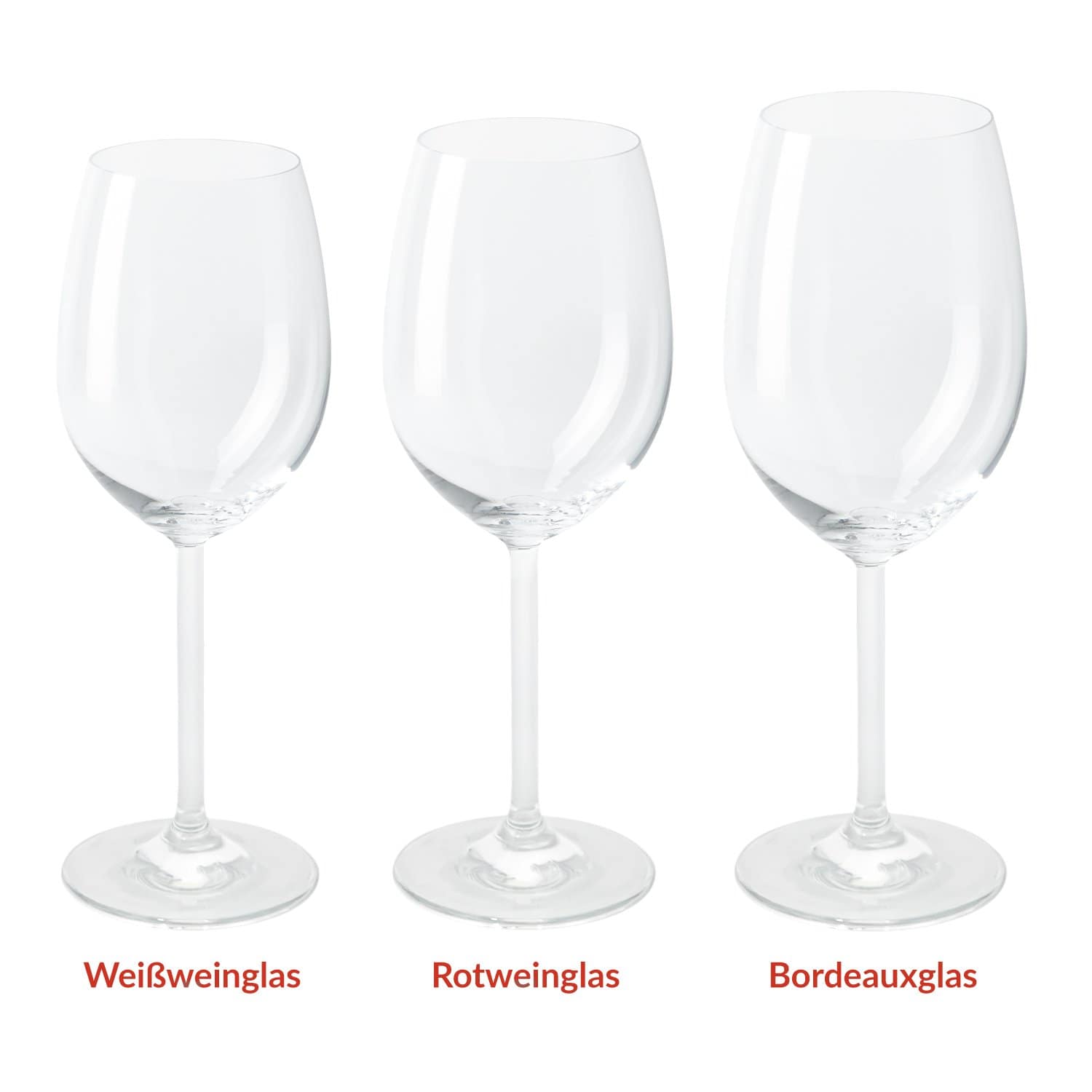 Weinglas - Verzierung mit Personalisierung